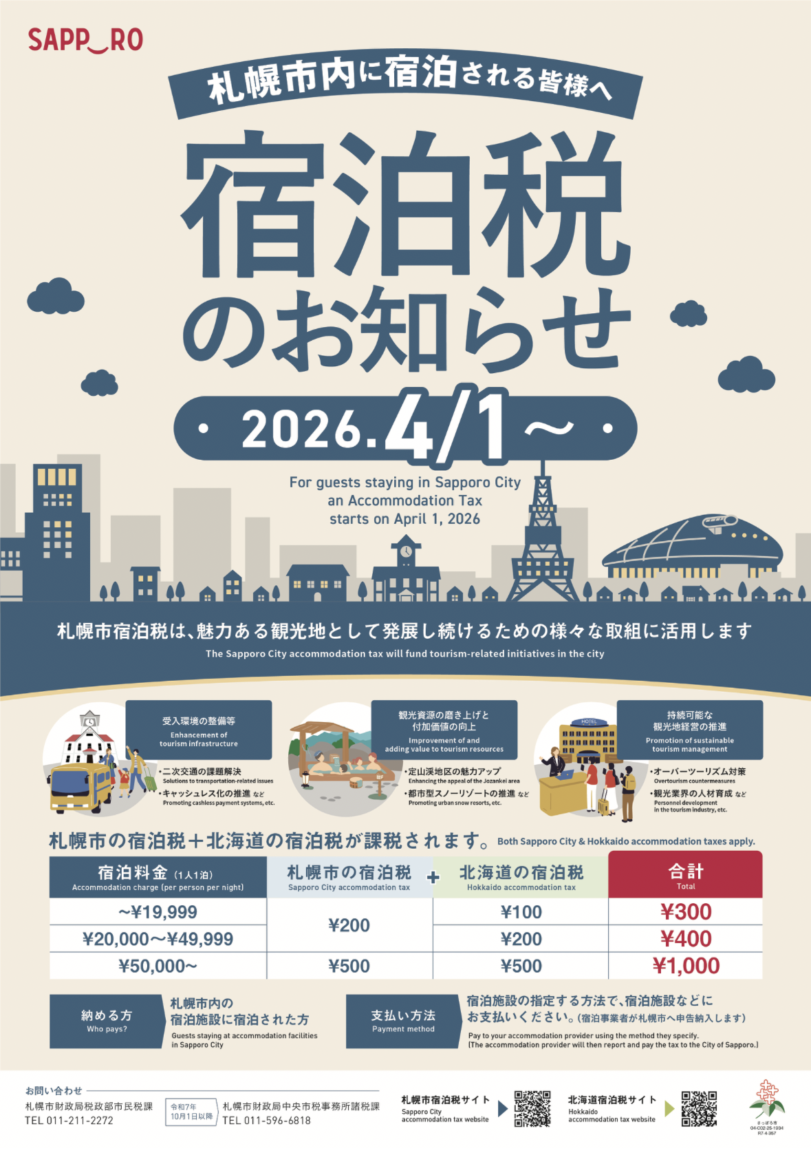 宿泊税のご案内